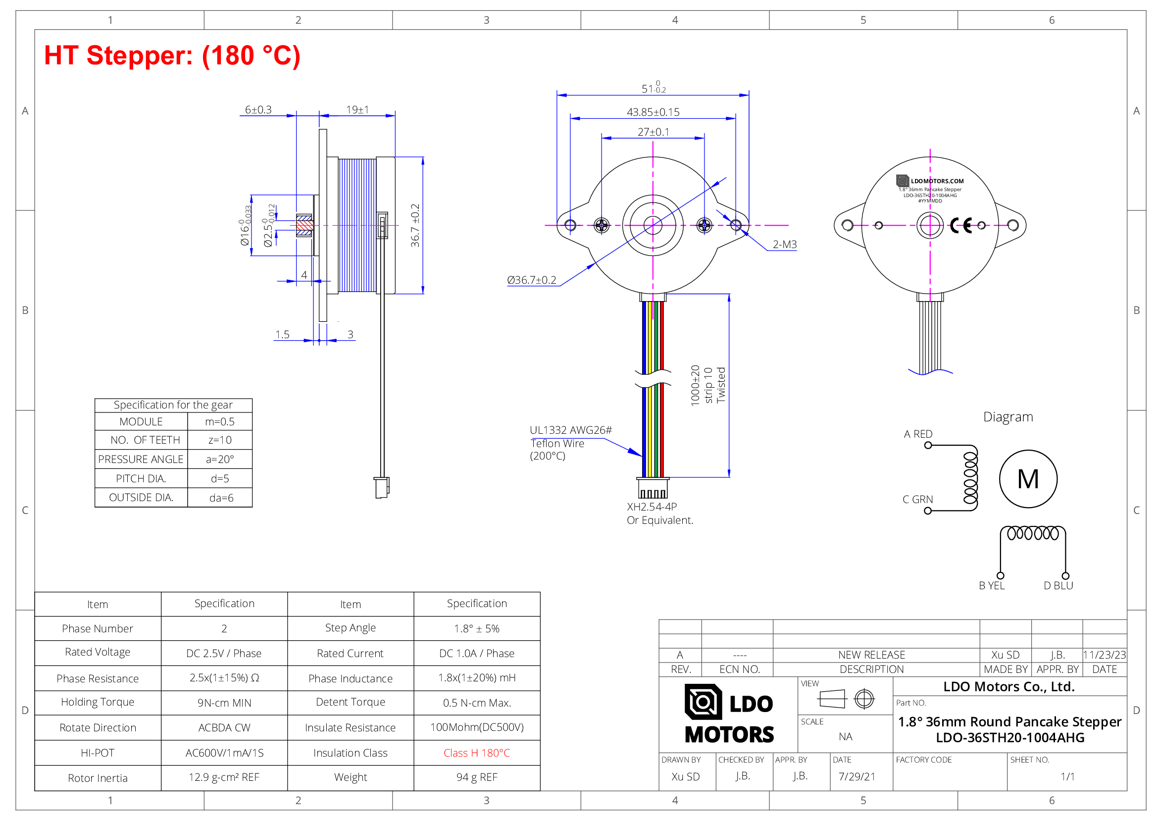 Шаговый двигатель LDO-36STH20-1004AHG, 36STH, Nema 14 — двигатель для экструдера