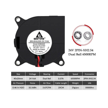 Вентилятор 4020, GDSTime, улитка (Blower), 24В, Dual Ball — вентилятор 3D-принтера