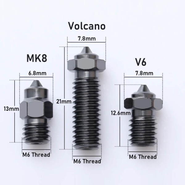 Сопло высококачественное, 0.8, Trianglelab серия NCB MK8