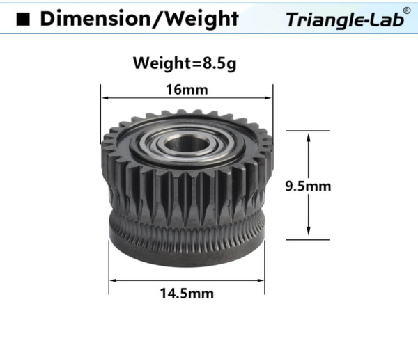 Комплект, шестерней для экструдера K1, TriangleLab