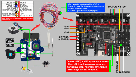 Плата коммутации "от Технаря" v2.2 (без индикации) — плата/модуль для 3D-электроники