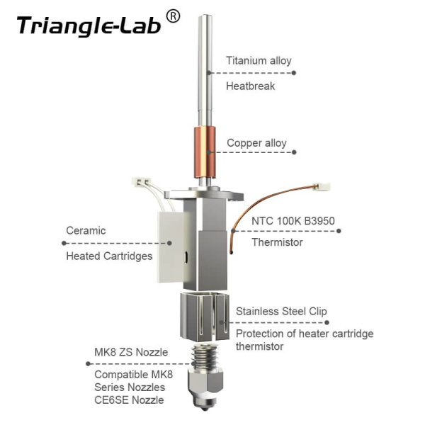 Хотенд CHCB-OTC K1C, 0.4 Латунь, B3950, Trianglelab