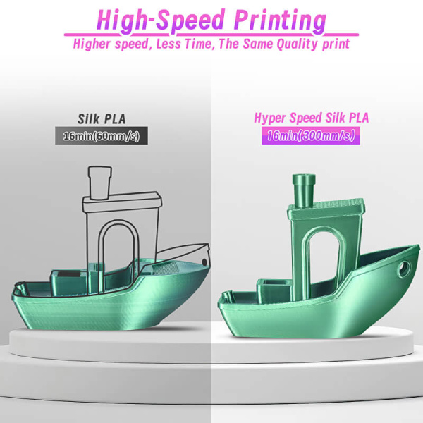 Hi-Speed Silk PLA,  Дуоколор пластик "Purple / Black", Eryone