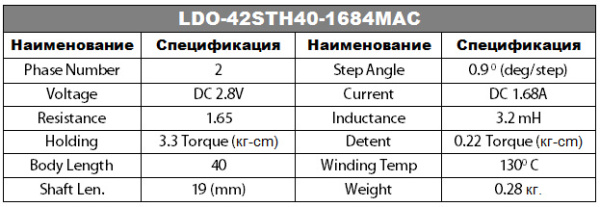 Шаговый двигатель LDO-42STH40-1684MAC, 0.9, Nema 17