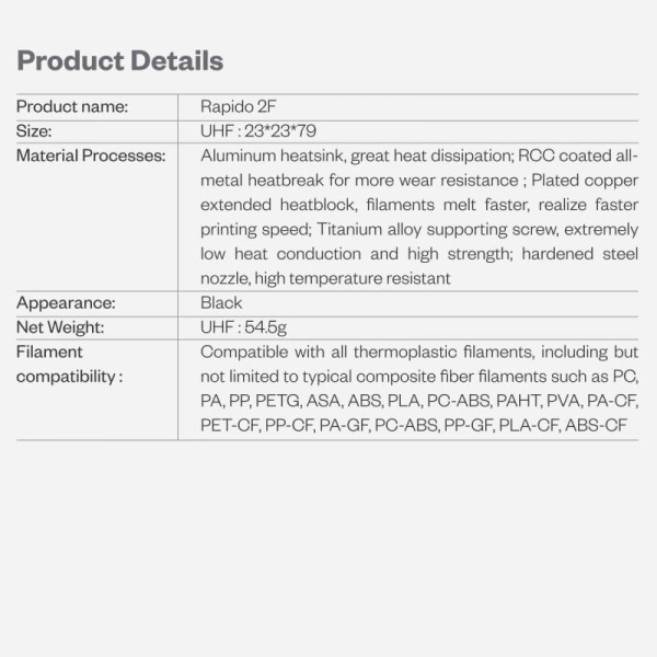 Хотенд Rapido 2F Plus UHF, PT1000, Phaetus