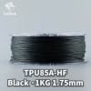 Пластик Hi-Speed TPU 85A, Black (Черный), FUSROCK Пластик Hi-Speed TPU 85A, Black (Черный), FUSROCK