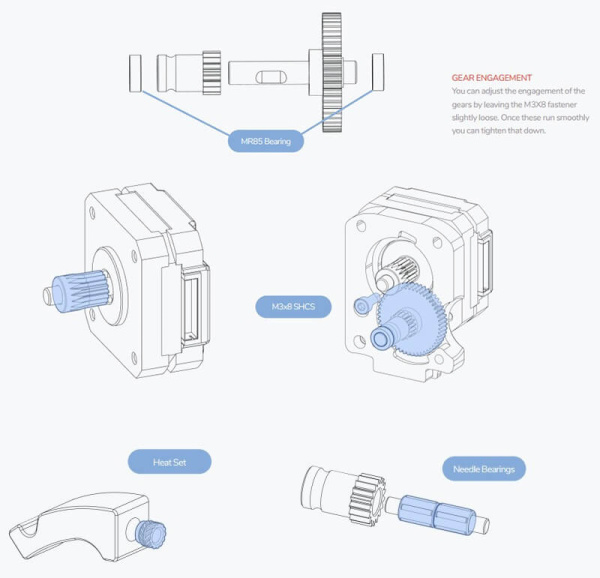 Набор для сборки Экструдера, Dual Drive, обычная стальная версия