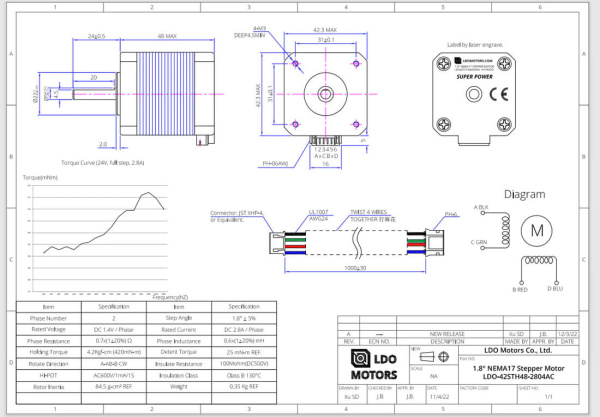 Шаговый двигатель LDO-42STH48-2804AC, 2804, Nema 17