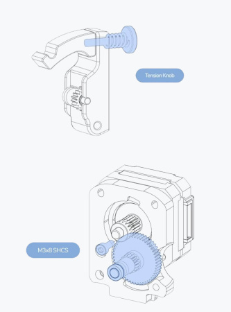 Набор для сборки Экструдера, Dual Drive, закаленная версия — механизм подачи филамента 3D-принтера Набор для сборки Экструдера, Dual Drive, закаленная версия — экструдер Bondtech/Biqu/E3D
