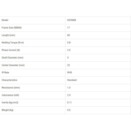 Шаговый двигатель 42cm08, Leadshine — двигатель для экструдера