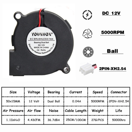 Вентилятор 5015, YOUNUON, улитка (Blower), 12В, Dual Ball