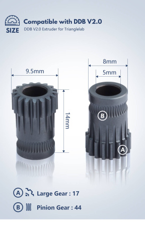 RNC DDB набор для сборки Экструдера, TriangleLab — механизм подачи филамента 3D-принтера RNC DDB набор для сборки Экструдера, TriangleLab — экструдер Bondtech/Biqu/E3D