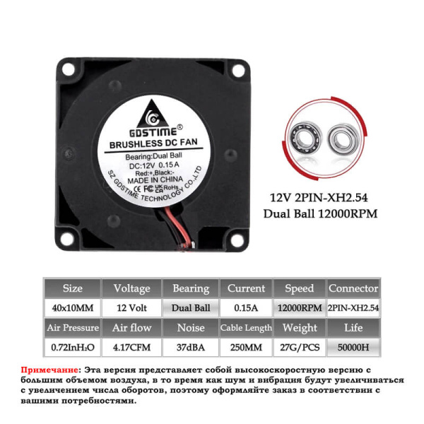 Вентилятор 4010, GDSTime, улитка (Blower), 12В, 12000RPM, Dual Ball