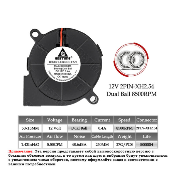 Вентилятор 5015, GDSTime, улитка (Blower), 12В, 8500RPM, Dual Ball