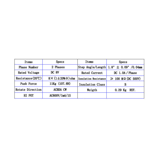 Шаговый двигатель LDO-42STH34-1004CL200E, T8x4, Nema 17