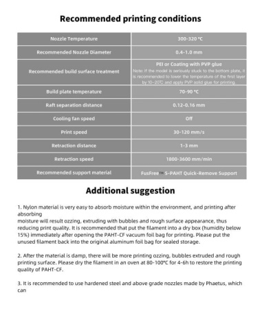 Пластик PAHT-CF, Black (Черный), FUSROCK — филамент PA6/PA12 для прочных деталей