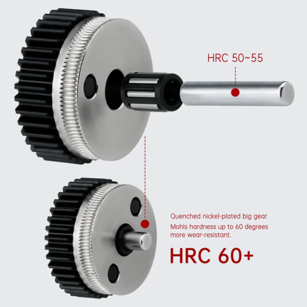 Набор для сборки Экструдера HGX, Dual Drive