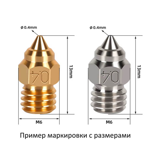 Сопло CHT 1.0 медное для Ender S1, CR6, латунь, 1.75 мм