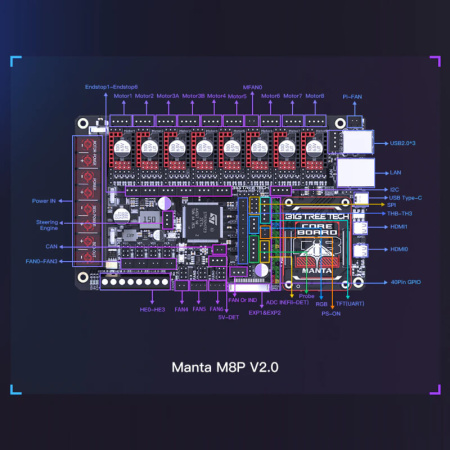 Плата управления Manta M8P, v2, BTT