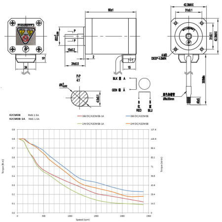 Шаговый двигатель 42cm08, Leadshine — двигатель для экструдера