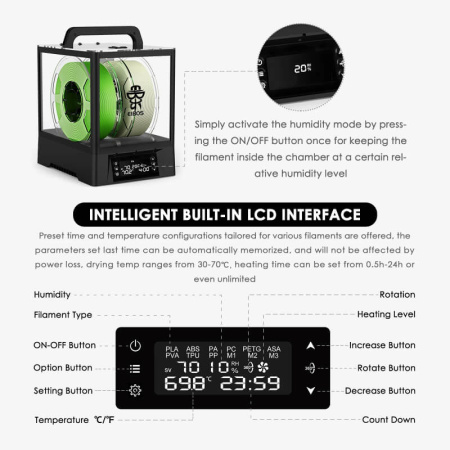 Сушилка для филамента Polyphemus с расширением на 3кг катушку, EIBOS — периферия для точного управления и обратной связи