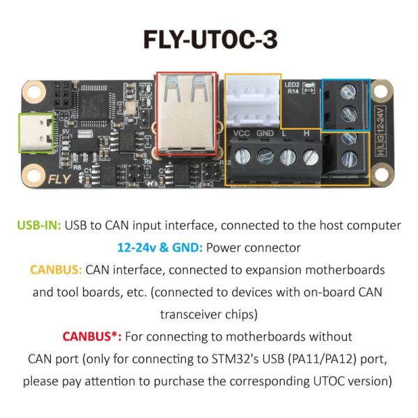 Плата Mellow FLY UTOC-3