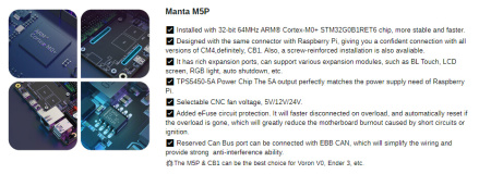 Плата управления Manta M5P, BTT — сопутствующий модуль BTT/MKS/FYSETC Плата управления Manta M5P, BTT — плата/модуль для 3D-электроники