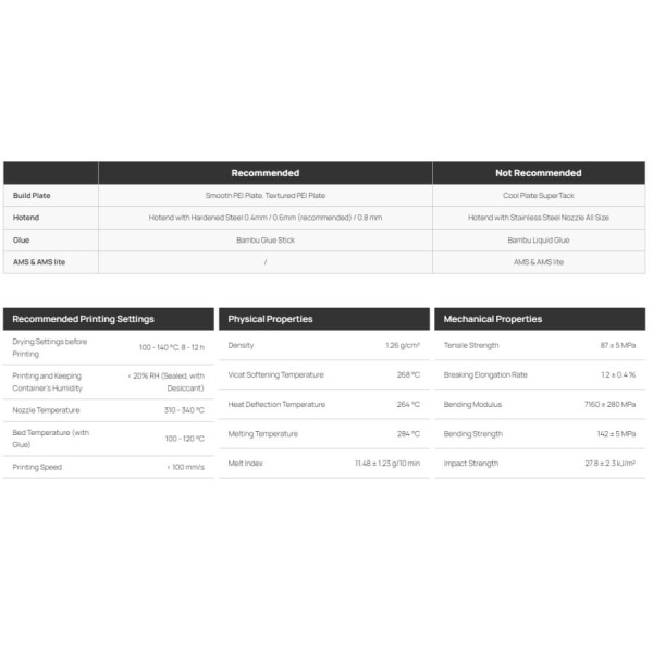 Пластик PPS-CF, Black (Черный), 0.75кг, Bambu Lab