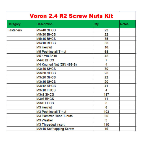 Набор винтов для сборки Voron 2.4R2